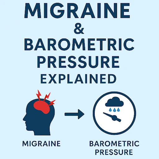 Migraines and Barometric Pressure