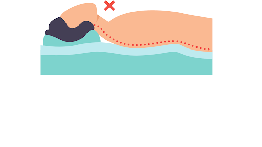 Sleeping in Poor Positions