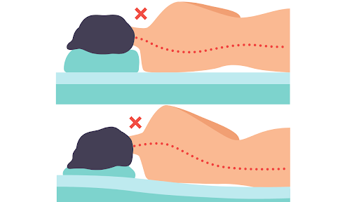 Sleeping in Poor Positions